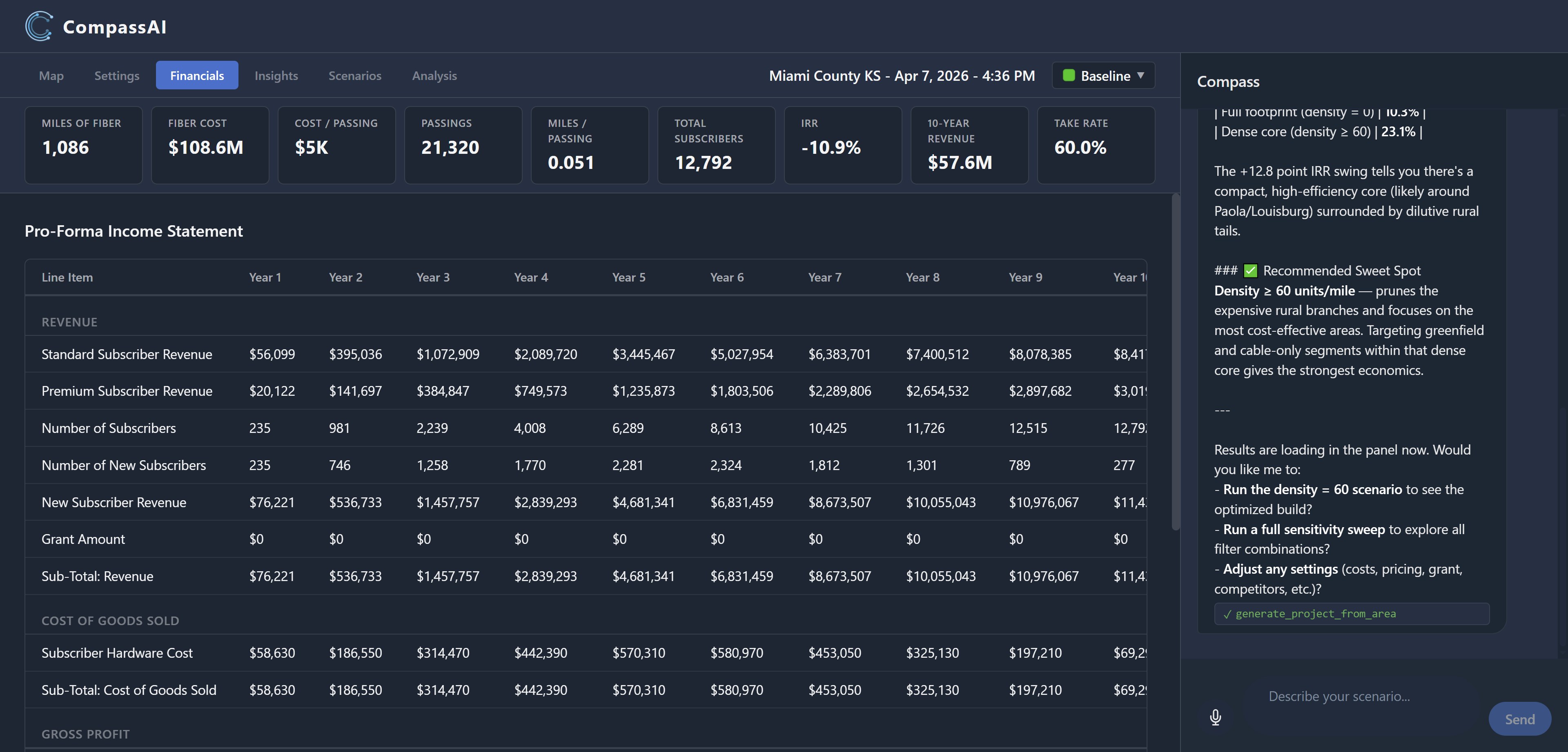 CompassAI Financials tab