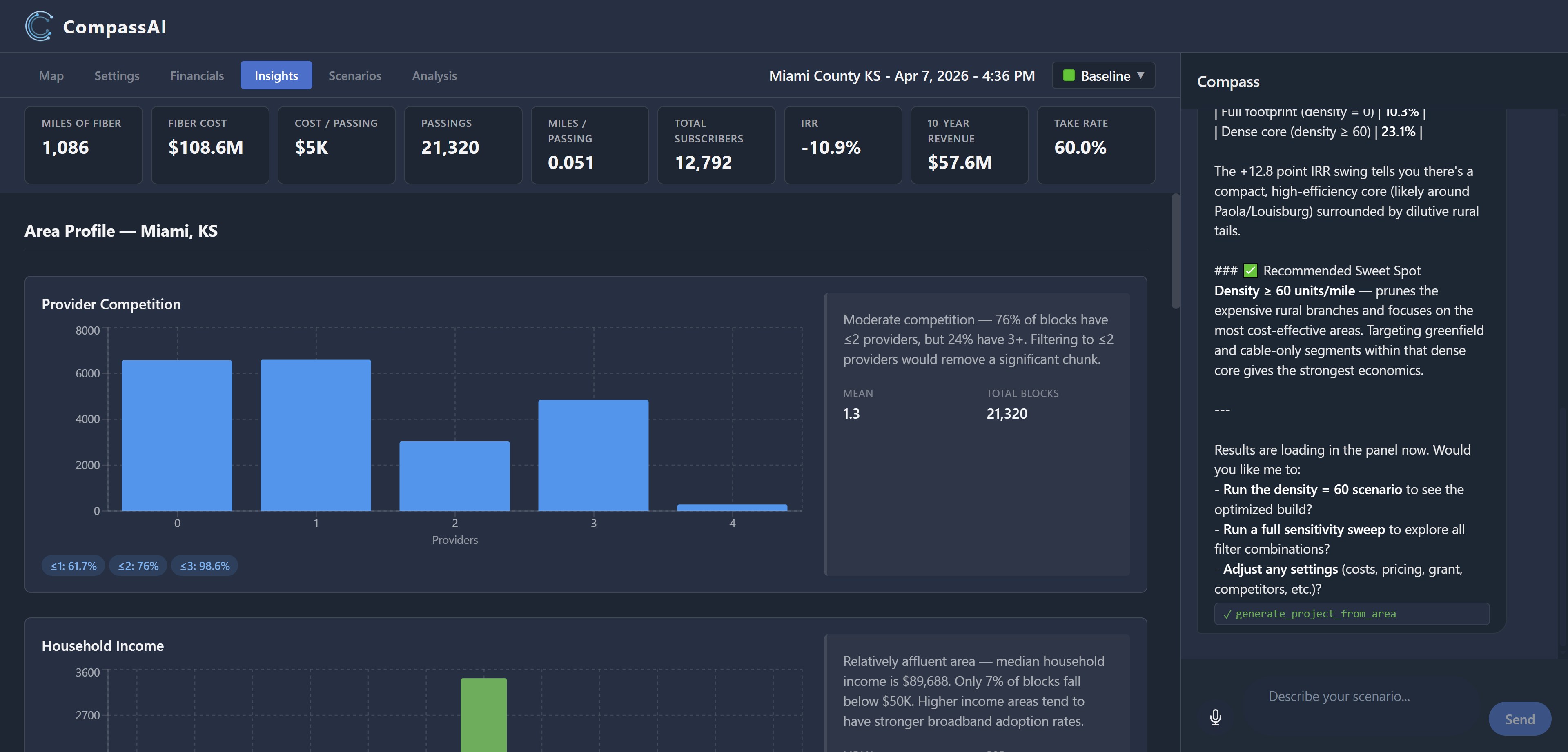 CompassAI Insights tab